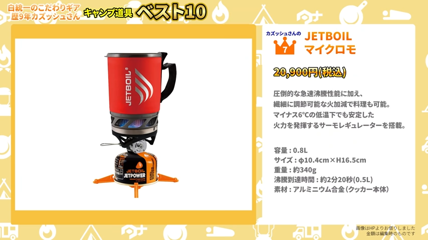 JETBOIL　マイクロモ