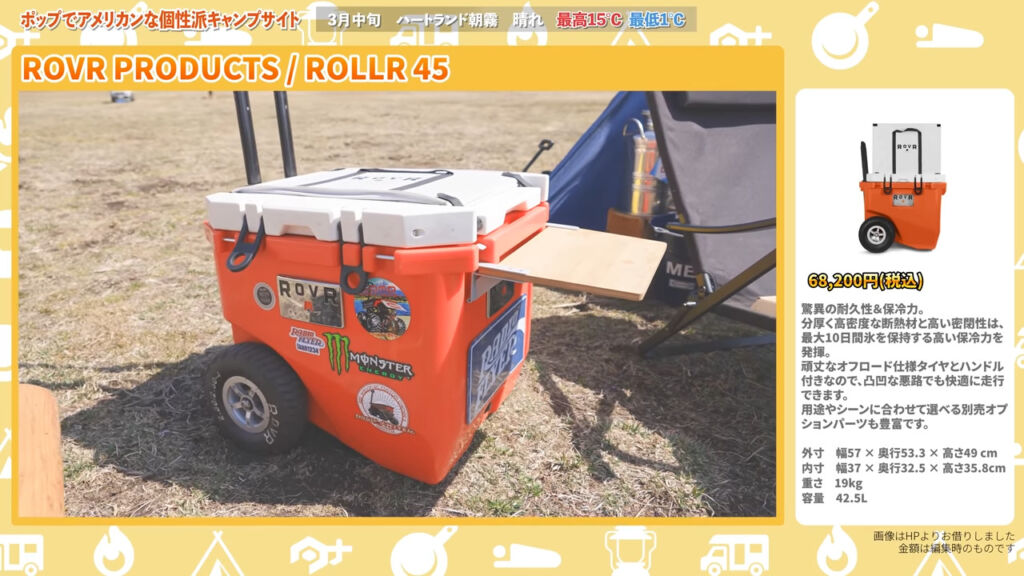 ROVR PRODUCTS：ROLLR 45