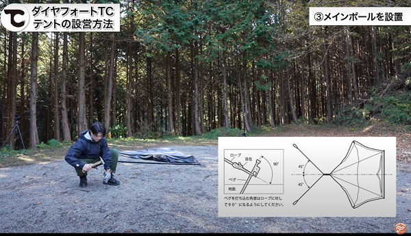 TOKYO CRAFTSの新作テント「ダイヤフォートTC」の設営方法をご紹介