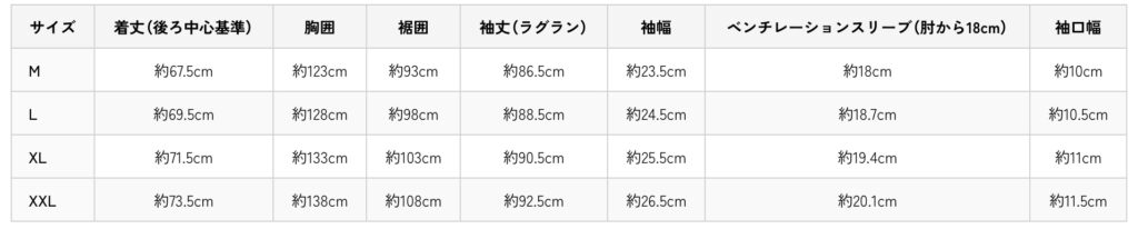 モンブランパッカブルウィンドブレーカー